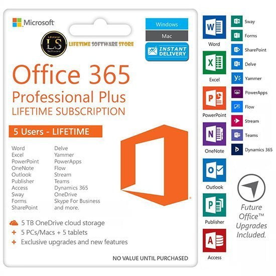 Office 365 Pro Plus Account For 5 Devices Mac & Windows + 5 TB Cloud Storage
